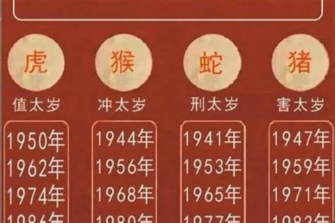 1974虎男2023|1974年属虎人2023年运势及运程 74年49岁生肖虎2023年每月运。